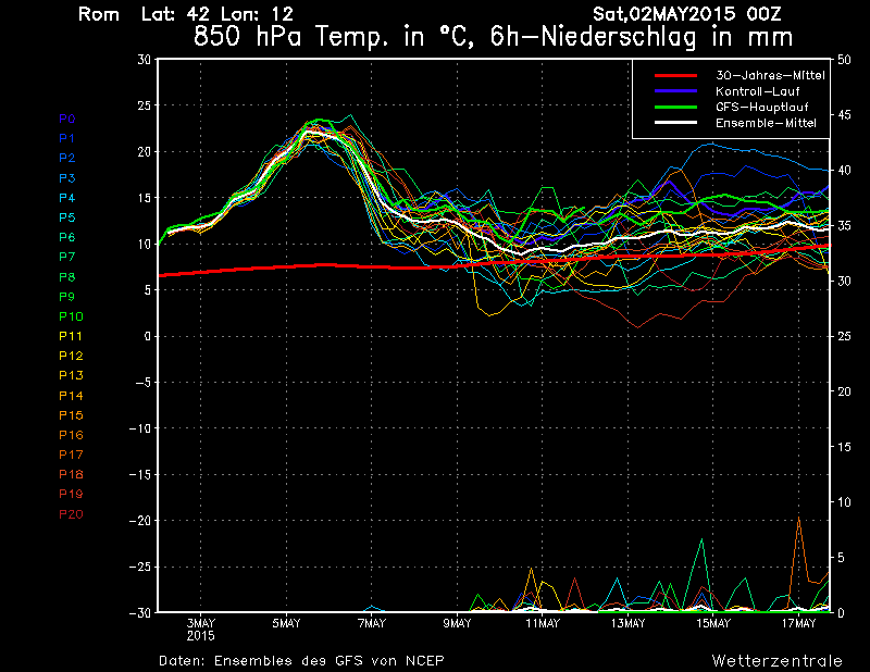 meteo-roma-2-maggio-1.png