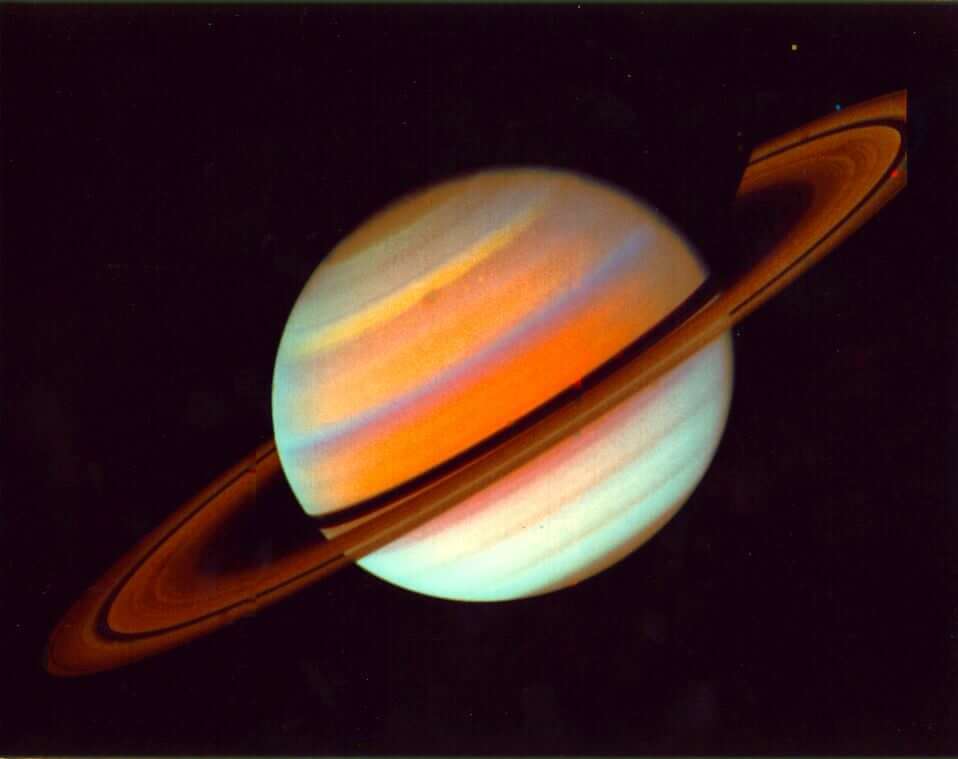 Gli anelli di Saturno visibili ad occhio nudo ecco quando