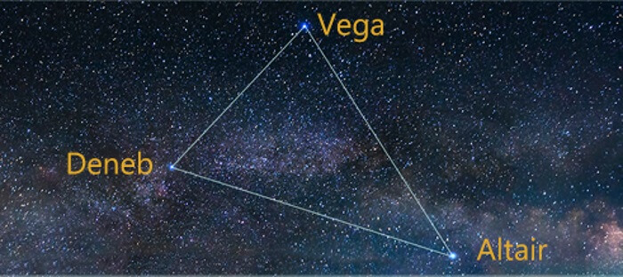 Altair, Deneb e Vega, il triangolo stellare dell’Estate