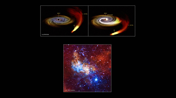 Le immagini del buco nero che banchetta al centro della Via Lattea