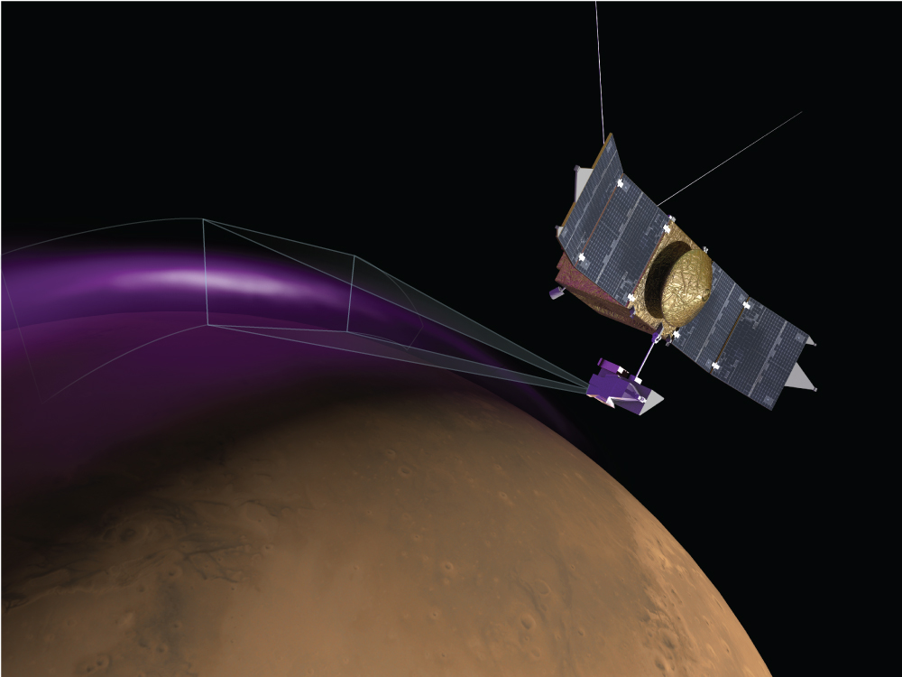 NASA: su Marte si verificano spettacolari Aurore Boreali
