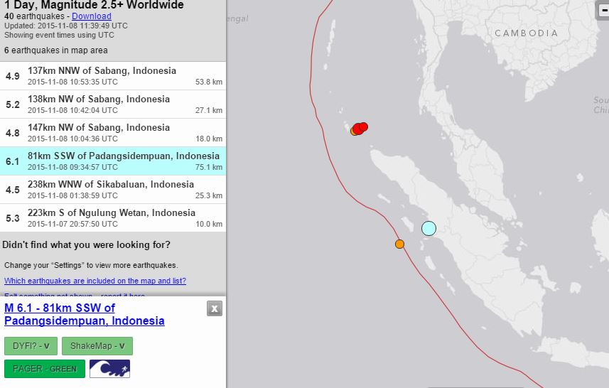 Terremoto Indonesia oggi 8 Novembre 2015: forte scossa di M 6.1 Richter a Sumatra