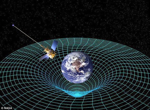 Gravità, creato un metodo per manipolare i campi gravitazionali