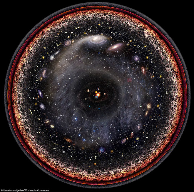 Astronomia, l’intero Universo in una sola immagine