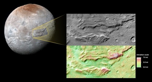 Plutone: l’oceano che ricopriva la superficie di Caronte