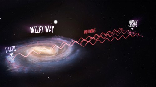 Astronomia, scoperte centinaia di galassie nascoste dietro la Via Lattea