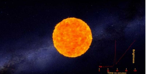Spazio, Kepler immortala la morte di due stelle