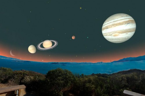 Allineamento di cinque pianeti: lo spettacolo dei prossimi giorni