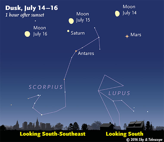 Congiunzione Luna, Marte e Saturno: poche ore dallo spettacolo