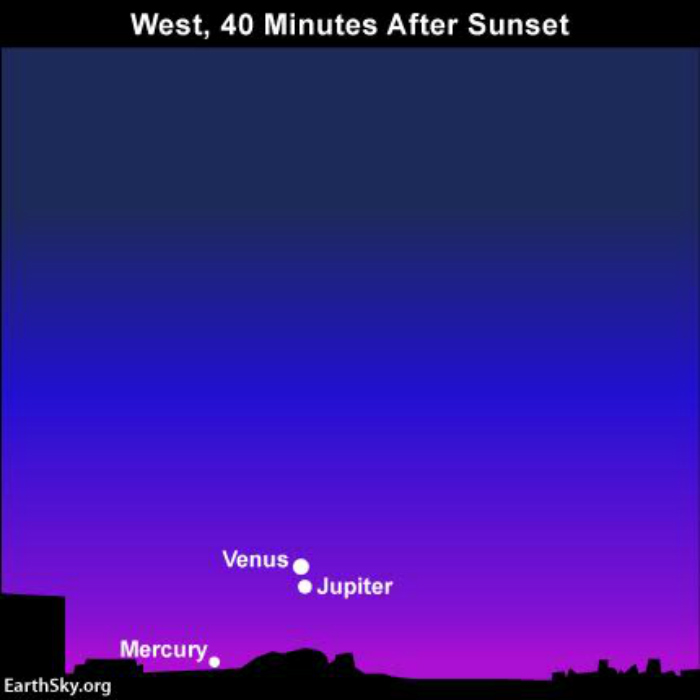 congiunzione-venere-giove-1.jpg