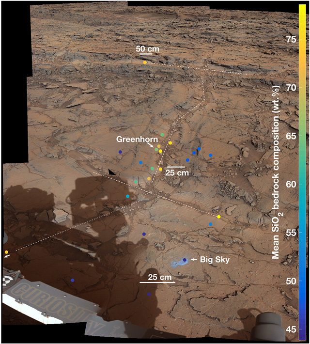 Marte: gli aloni di silice che dimostrano la presenza di acqua