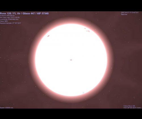 Spazio: un misterioso segnale dalla stella Ross 128