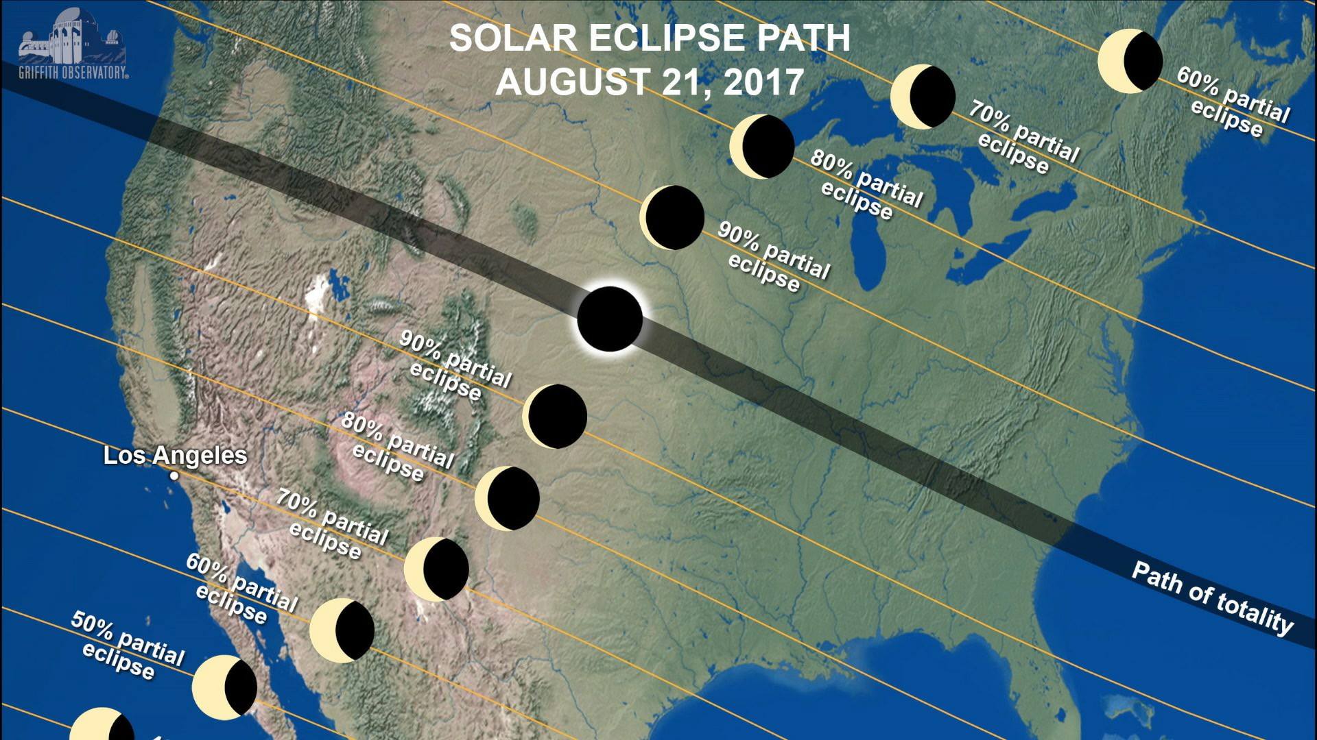 Come vedere l’eclissi di Sole: diretta streaming