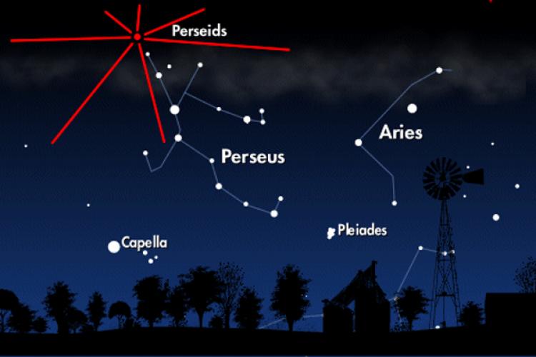 Perseidi: stasera il picco dello sciame meteorico, ecco come osservarlo
