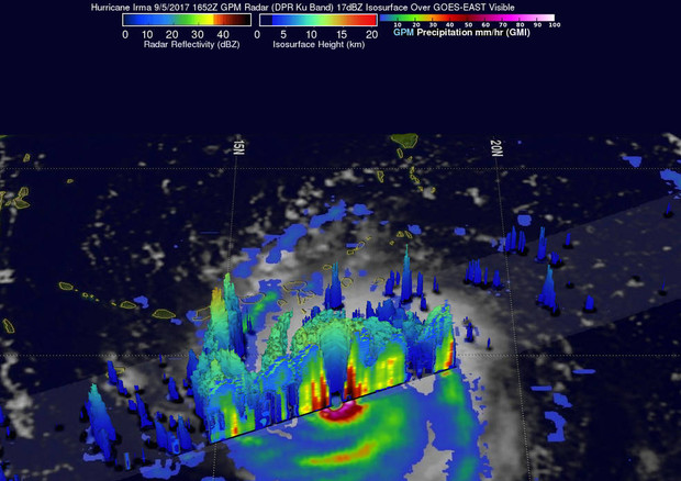 L’uragano Irma in 3D, diffuse le immagini di Nasa e Jaxa