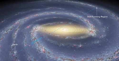Via Lattea: osservata il braccio più lontano, un risultato storico