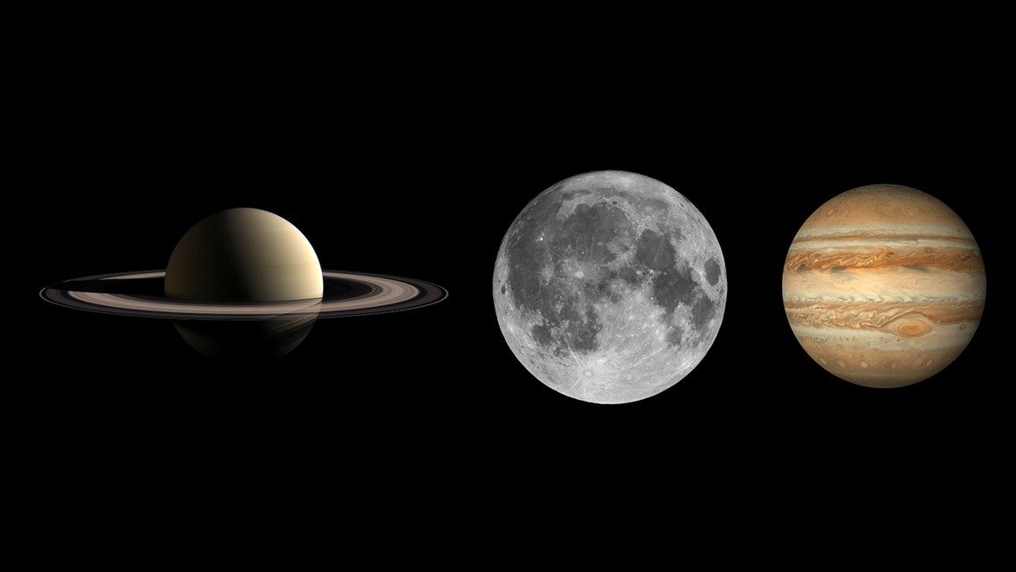 Congiunzione Luna, Saturno e Giove. In arrivo uno spettacolare triangolo