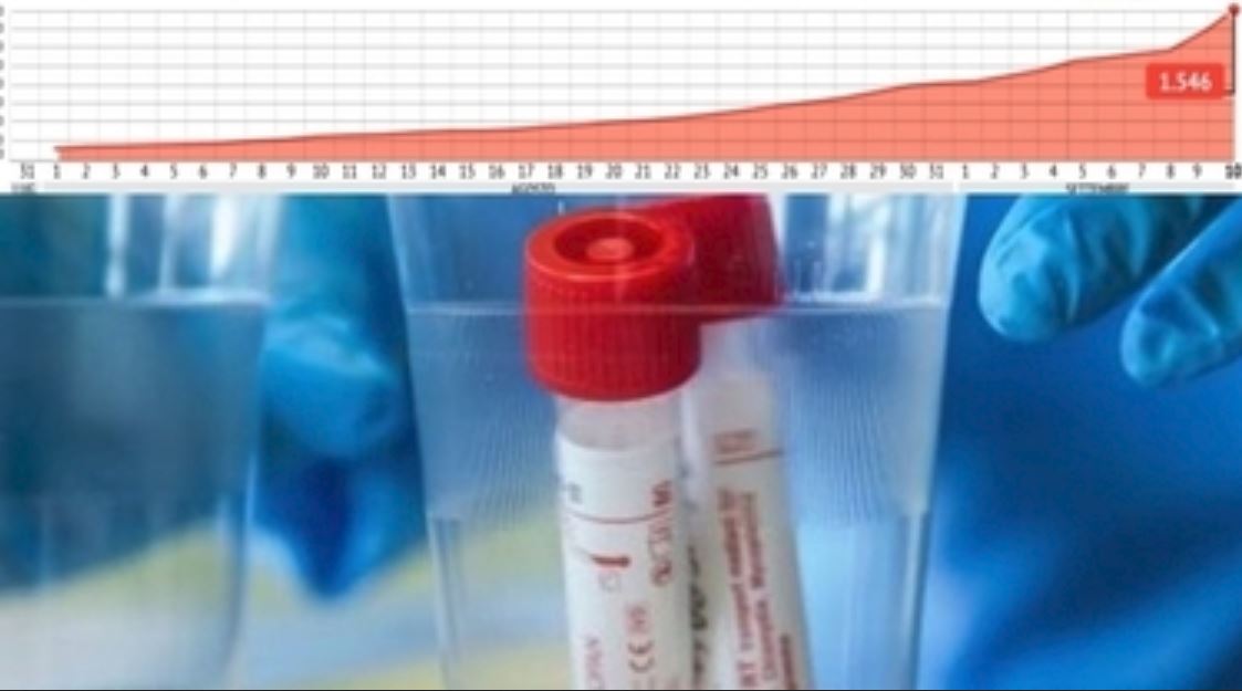 indice-di-contagio-RT-1.jpg