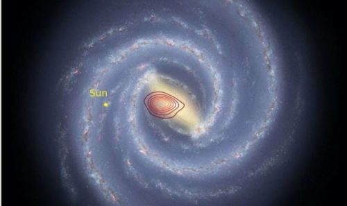 Ercole: l’antica galassia fossile nel cuore della Via Lattea