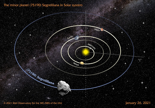 asteroide-1.jpg