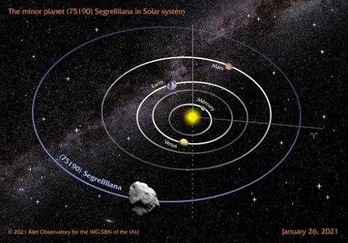 Spazio: l’Unione Astronomica Internazionale dedica asteroide a Liliana Segre