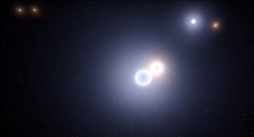 Spazio: un incredibile sistema stellare ‘sestuplo’ nella costellazione dell’Eridano