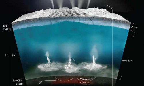 Spazio: scoperte ‘correnti oceaniche’ nelle profondità di Encelado
