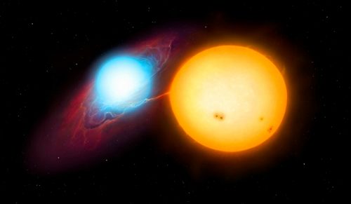 Gli astronomi osservano una stella “accendersi e spegnersi” per la prima volta