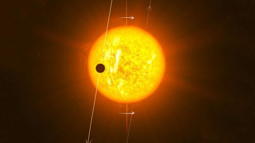 Spazio: HD3167, il sistema in cui i pianeti orbitano sui poli della stella