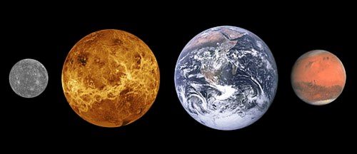 Spazio: Marte, Terra, Venere e Mercurio hanno un’origine comune