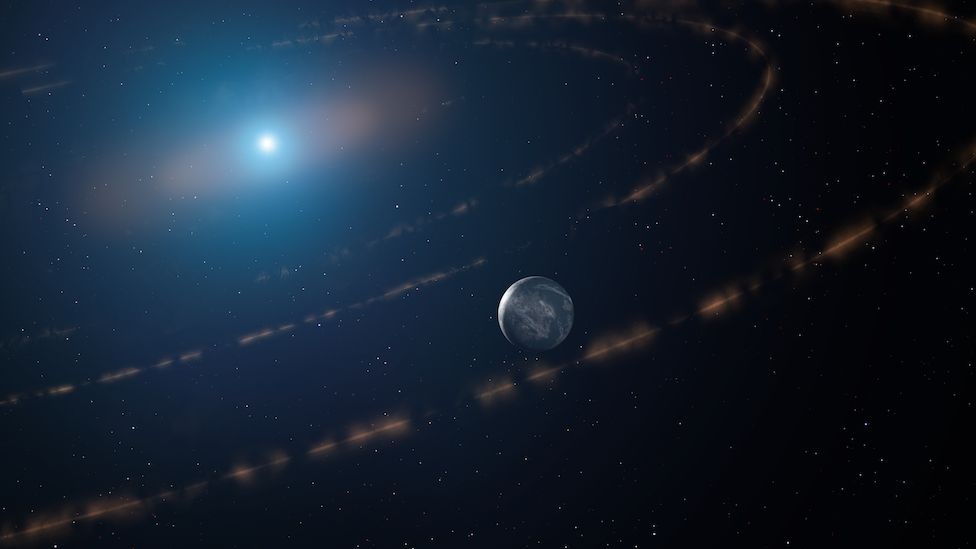 Un pianeta abitabile intorno ad una nana bianca