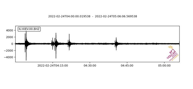terremoto-kiev-1.jpg