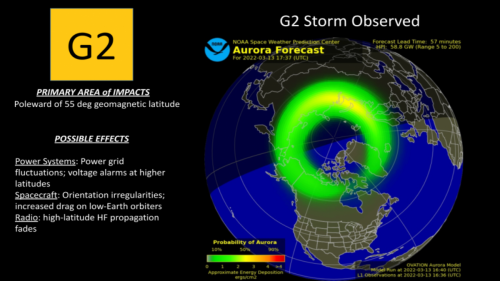 Tempesta di classe G2 scatenata da una “crepa” nel campo magnetico della Terra