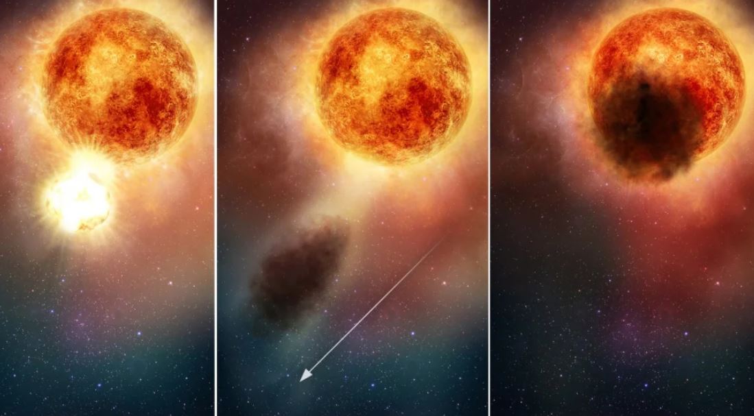 Misteriso e improvviso oscuramento della stella gigante “Betelgeuse”: scoperte le ragioni