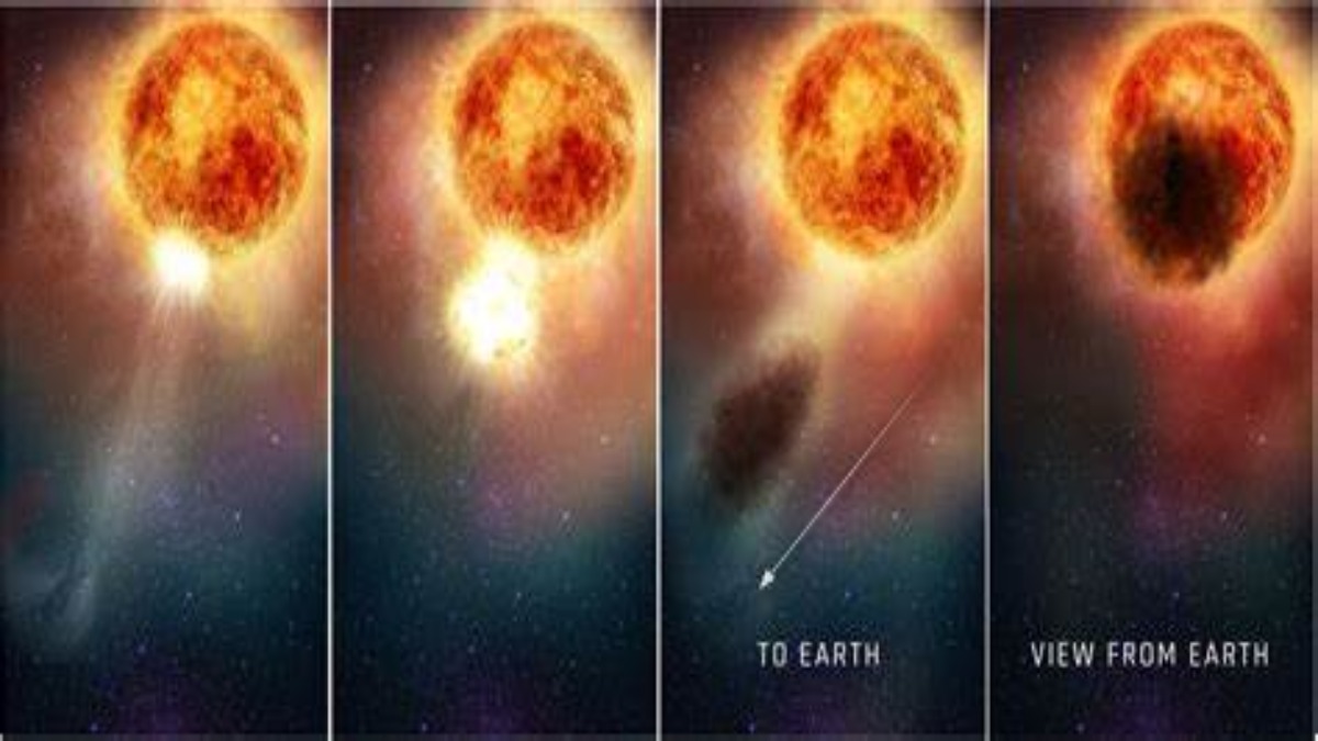 Astronomia: la gigantesca e catastrofica esplosione su Betelgeuse
