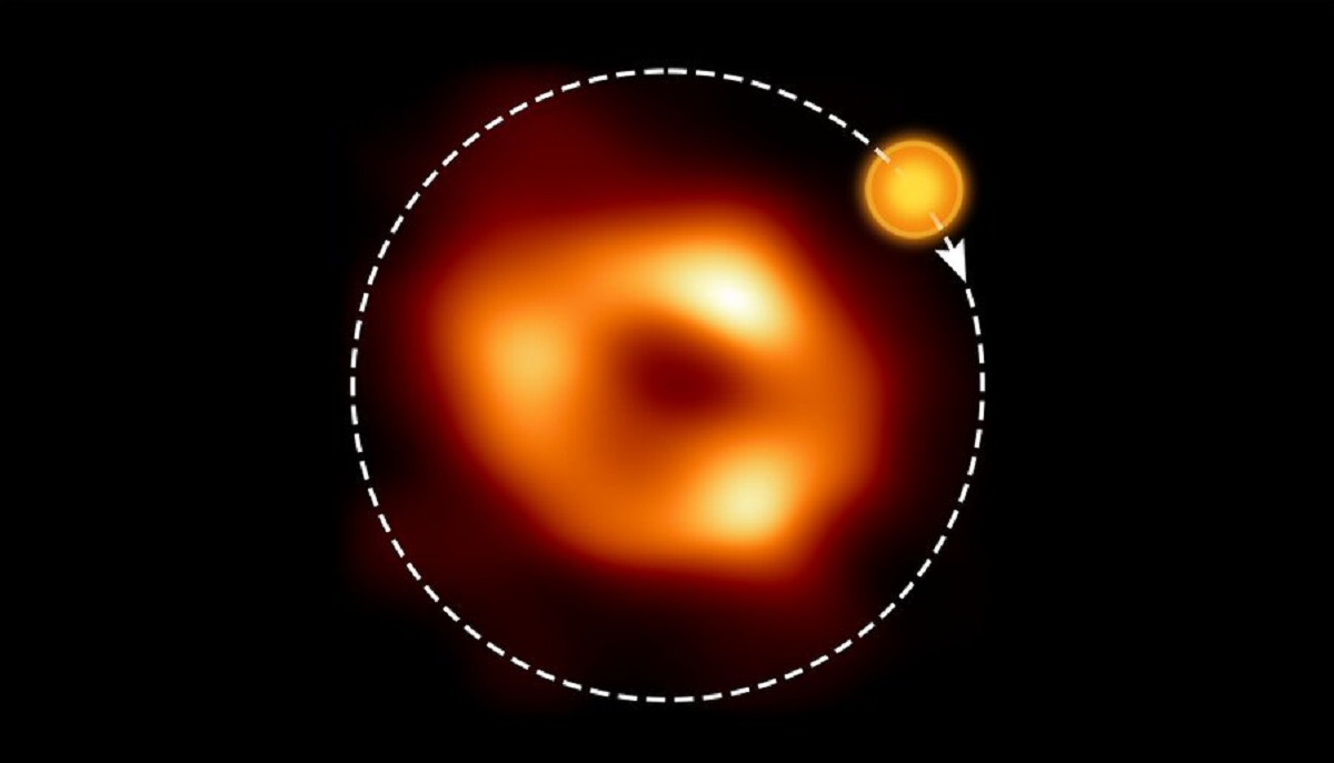 Spazio: bolle di gas orbitano intorno al buco nero  della Via Lattea [VIDEO]