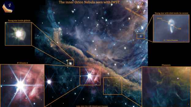 James Webb ottiene le immagini più spettacolari della Nebulosa di Orione