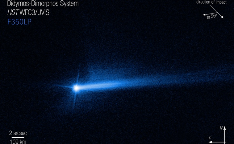 Una seconda coda emerge inaspettatamente dall’asteroide colpito dalla NASA