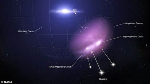 Hubble individua “scudo” protettivo che difende coppia di galassie nane