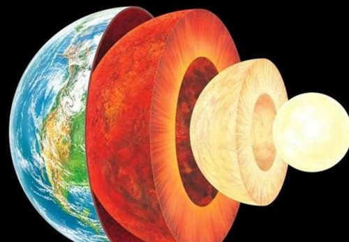 Quali sono le conseguenze del rallentamento della rotazione del nucleo terrestre?