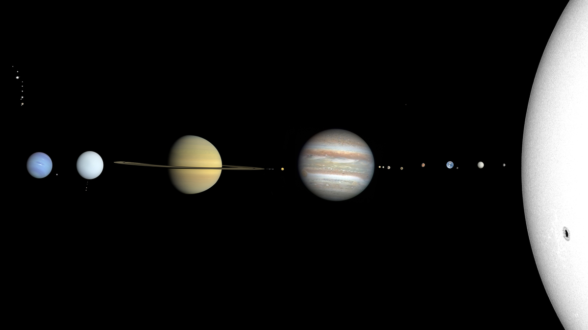 Qual è il pianeta più antico e quello più giovane del Sistema Solare?