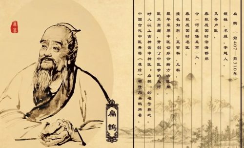 Decifrato manuale di medicina cinese di 2000 anni fa scritto su fogli di bambù