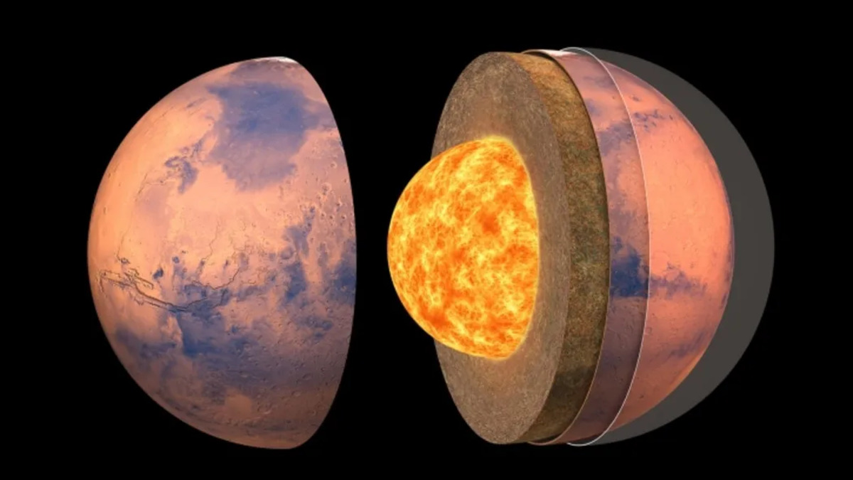 Marte: gli scienziati rivelano cosa c’è all’interno del nucleo