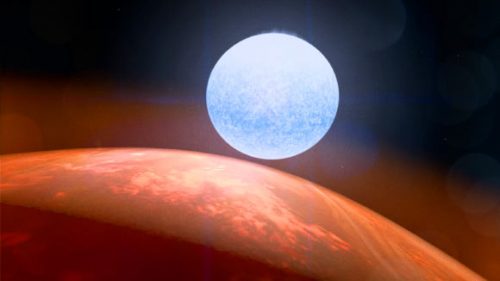 Tracce di terbio nell’atmosfera del pianeta KELT-9b. La scoperta