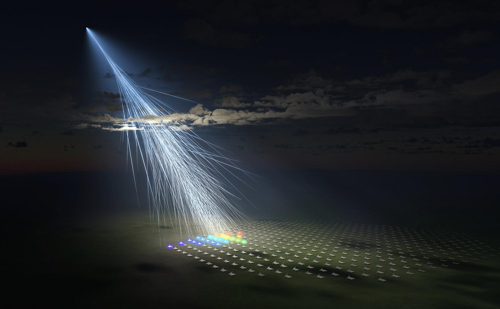 Un'immagine artistica della rilevazione, Una singola linea luminosa proveniente dallo spazio si biforca in più linee mentre attraversa l'atmosfera. E poi alcuni dei rilevatori rilevano alcune di queste particelle.