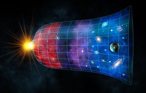 Le origini della materia: dal Big Bang all’epoca di unificazione grandiosa