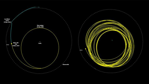 earth-orbit-m-1.png