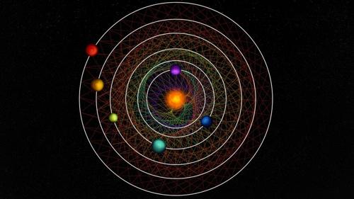 Un sistema planetario unico con orbite in risonanza