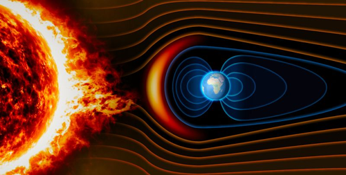 Illustrazione della magnetosfera terrestre (a destra, in blu) che protegge da una brillamento solare (a destra, in arancione)