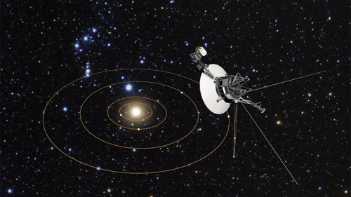 Posizione di Voyager 1 rispetto al Sistema Solare.